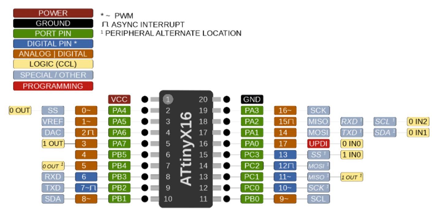 ATtiny3216 schematic